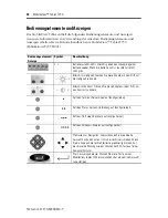 Preview for 12 page of MobileView T750 Quick Start Manual