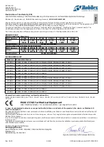 Preview for 46 page of Mobilex 271340 User Manual