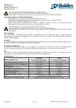 Preview for 17 page of Mobilex 312371 User Manual