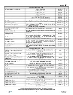 Preview for 33 page of Mobility Research LiteGait I 360E Operators & Service Manual