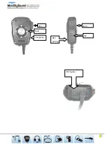 Preview for 2 page of Mobility Sound C600-M12 Quick Start Manual