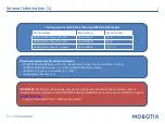 Preview for 2 page of Mobotix Mx-S-NAS4A-16 Quick Manual