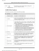 Preview for 18 page of Mocet IP3072 User Manual