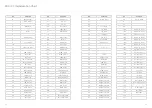 Preview for 32 page of Modal Electronics COBALT8 User Manual