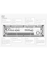 Preview for 9 page of Modal 008R User Manual