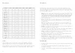 Preview for 14 page of Modal SKULPTsynth SE User Manual