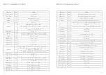 Preview for 20 page of Modal SKULPTsynth SE User Manual