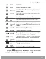 Preview for 67 page of Modecom 5 GPS navigation User Manual