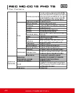 Preview for 44 page of Modecom KS-MC-CC15 User Manual