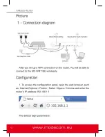 Preview for 6 page of Modecom wc-wr11se Quick Start Manual