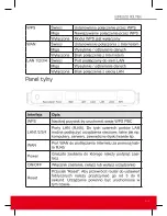 Preview for 11 page of Modecom wc-wr11se Quick Start Manual