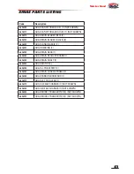 Preview for 19 page of Model Engines TWM1QUAD Assembly & Flight Training Manual