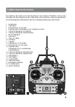 Preview for 9 page of ModelCraft 206501 Operating Instructions Manual