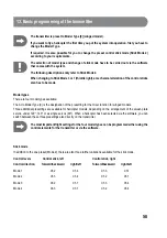 Preview for 59 page of ModelCraft 206501 Operating Instructions Manual