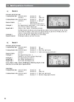 Preview for 14 page of ModelCraft A Operating Instructions Manual