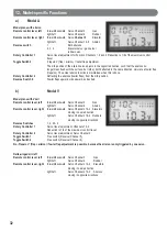 Preview for 32 page of ModelCraft A Operating Instructions Manual