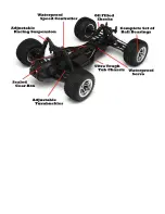 Preview for 4 page of Modelisme Dream Team  E-FIRESTORM 2.4G RTR 2WD HPI RACING 105845 Quick Start Manual