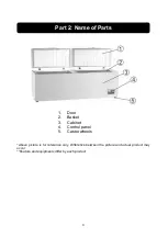 Preview for 6 page of Modena Conserva Series User Manual Book