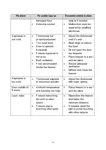 Preview for 14 page of Modena Conserva Series User Manual Book