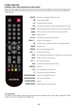 Preview for 15 page of Modena TV 3213 LAX User Manual