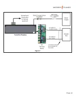 Preview for 9 page of Modern Flames FusionFire 60 Installation & User Manual