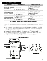 Preview for 13 page of Modern Flames HF1200CBI Installation & Service Instructions Manual