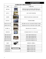 Preview for 10 page of Modern Flames LANDSCAPE FULLVIEW LFV10015-SH Operating Manual