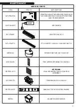 Preview for 13 page of Modern Flames Landscape Pro Multi Series Installation & Owner'S Manual