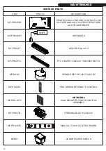 Preview for 12 page of Modern Flames Landscape Pro Multiview LPM-4216 Installation And Owner'S Manual