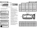 Preview for 2 page of Modern Flames Landscape Pro Multiview Series User Instructions