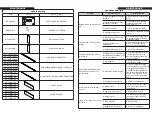 Preview for 7 page of Modern Flames Landscape Pro Multiview Series User Instructions