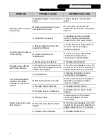 Preview for 12 page of Modern Flames LFV2-100/15-SH Installation & Service Instructions Manual