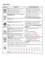 Preview for 16 page of Modern Flames RS-2621 Owner'S Manual