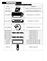 Preview for 9 page of Modern Flames SC36-B Installation & Service Instructions Manual