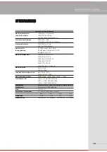 Preview for 15 page of Modify EZ-1002FX Operating Manual And User Manual