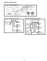 Preview for 53 page of Modine Manufacturing DBP Installation And Service Manual