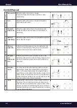 Preview for 18 page of MODSTER MD11501 User Manual