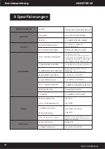 Preview for 31 page of MODSTER SUV M1 User Manual