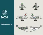 Preview for 19 page of Modular Robotics Moss Zombonitron 1600 Manual To  Getting Started