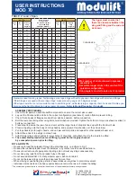 Preview for 2 page of Modulift MOD 70 User Instructions