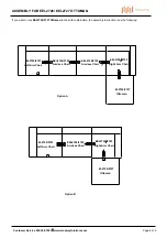 Preview for 6 page of modway EEI-2720 Quick Start Quide