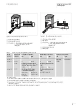 Preview for 65 page of Moeller Rapid Link Switching And Installation System