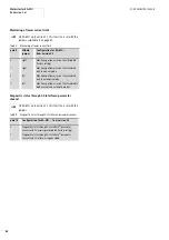 Preview for 68 page of Moeller Rapid Link Switching And Installation System