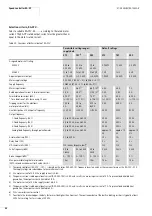 Preview for 92 page of Moeller Rapid Link Switching And Installation System