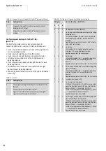 Preview for 114 page of Moeller Rapid Link Switching And Installation System