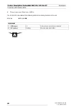 Preview for 20 page of Moeller XV-23-57 Series Device Description