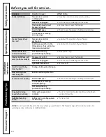 Preview for 10 page of Moffat MCM10FX Owner'S Manual And Installation Instructions