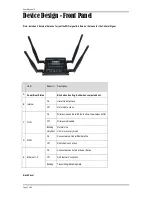 Preview for 7 page of MOFI NETWORK MOFI4500-4GXELTE-SIM4 V2 User Manual