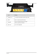 Preview for 8 page of MOFI NETWORK MOFI4500-4GXELTE-SIM4 V2 User Manual