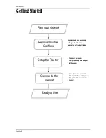 Preview for 9 page of MOFI NETWORK MOFI4500-4GXELTE-SIM4 V2 User Manual